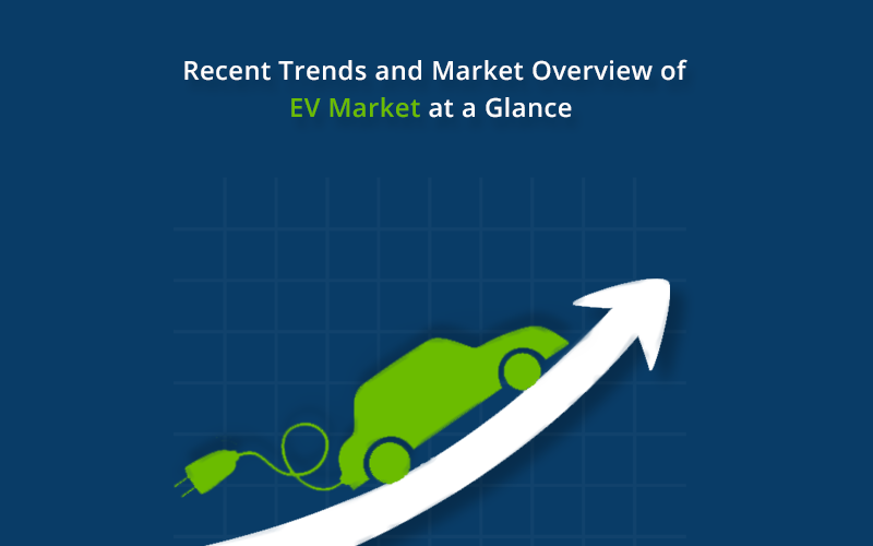 Market Overview of EV Market